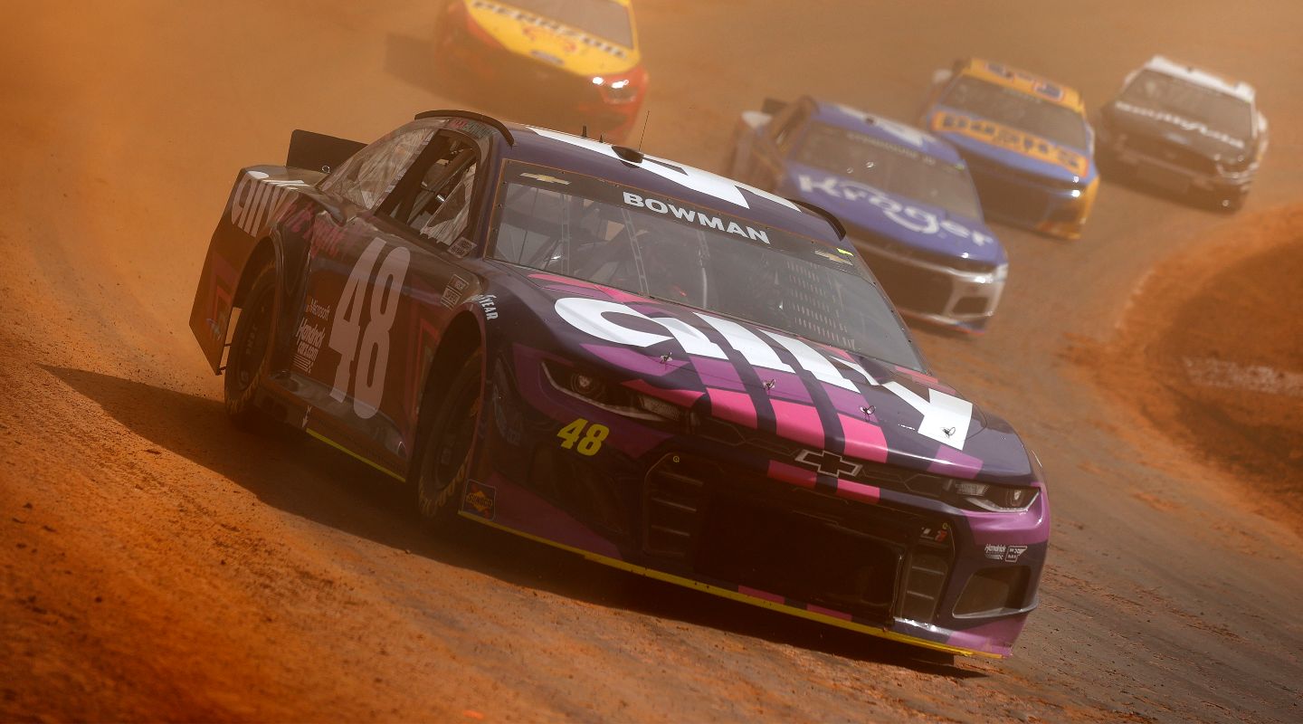 Bristol Dirt Race NASCAR Algorithm Predicted Finishing Order