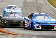 Watkins Glen NASCAR Algorithm Predicted Finishing Order (Go Bowling At The Glen)